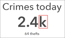 Indicateur avec préfixe d’unité activé Indicateur avec préfixe d’unité activé