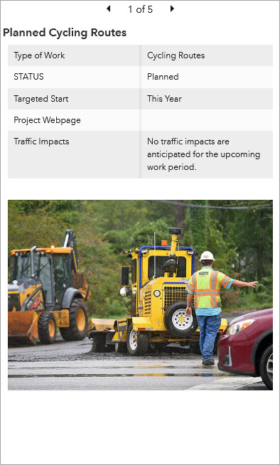 Elément détails Elément détails