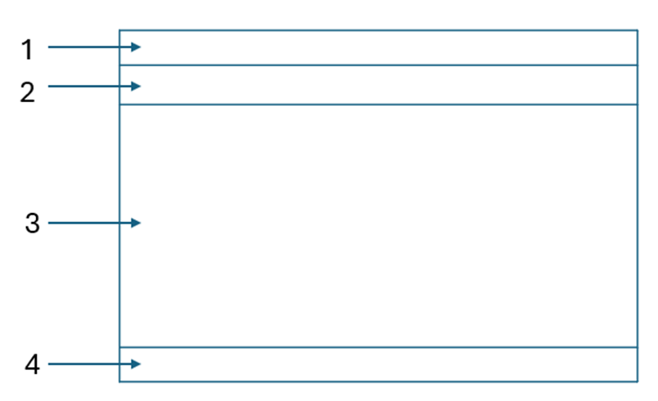 Configurer l’élément Configurer l’élément