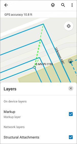 Dépendance structurelle Dépendance structurelle