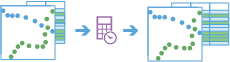 Calculate Motion Statistics (Calculer les statistiques de déplacement)