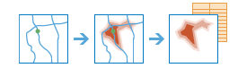 Diagramme en trois parties avec une carte contenant un point et des lignes qui génère un polygone avec une table