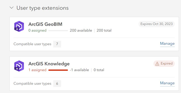 Avertissement concernant l’expiration de l’extension de type d’utilisateur ArcGIS Knowledge Avertissement concernant l’expiration de l’extension de type d’utilisateur ArcGIS Knowledge