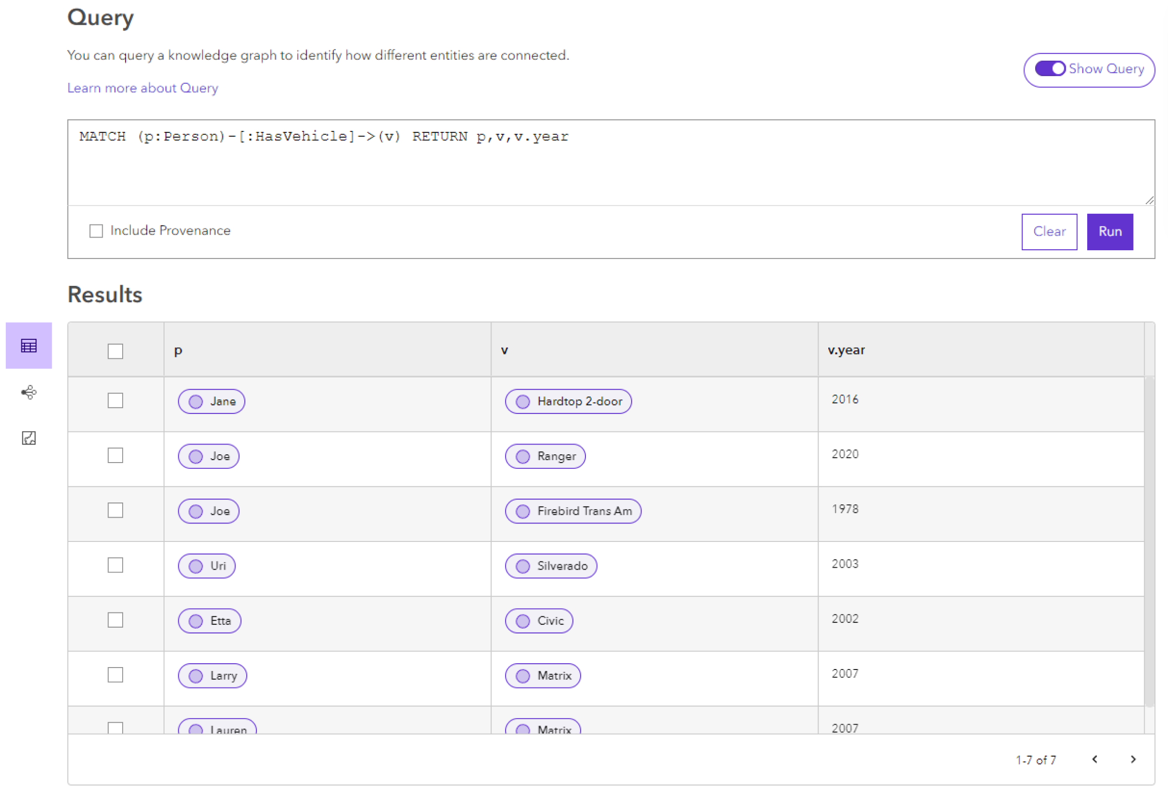 Résultats d’une requête qui renvoie une entité Person (Personne), où la personne participe dans une relation HasVehicle (Possède un véhicule) avec le véhicule et avec la propriété a de l’entité Vehicle (Véhicule). Résultats d’une requête qui renvoie une entité Person (Personne), où la personne participe dans une relation HasVehicle (Possède un véhicule) avec le véhicule et avec la propriété a de l’entité Vehicle (Véhicule).