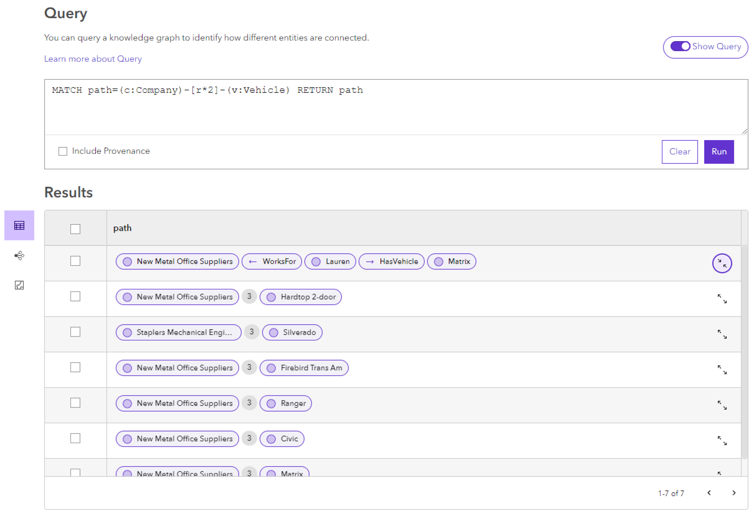 Résultats d’un chemin avec plusieurs relations entre les entités d’origine et de destination. Résultats d’un chemin avec plusieurs relations entre les entités d’origine et de destination.