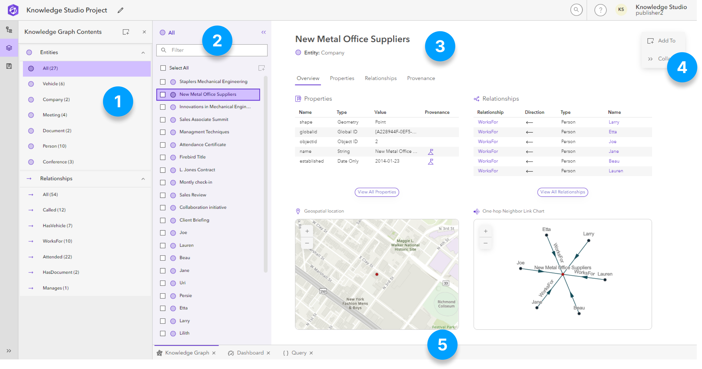 Diagramme de la vue de graphe de connaissances Diagramme de la vue de graphe de connaissances