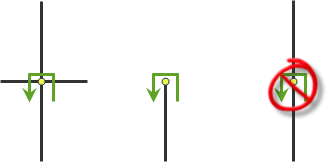 Autorisé uniquement aux intersections et voies sans issue Autorisé uniquement aux intersections et voies sans issue