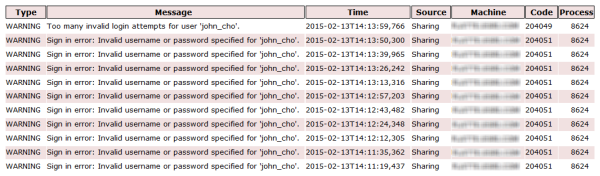 Page Messages de journal dans ArcGIS Portal Administrator Directory