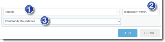 Expression spatiale Expression spatiale