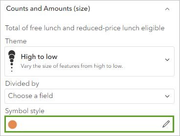 Style de symbole Style de symbole