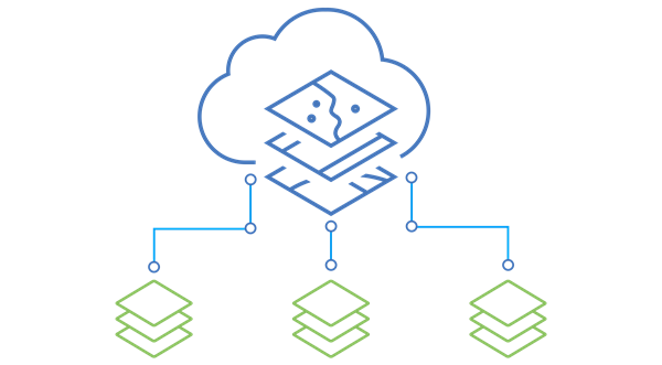 Portail avec bibliothèques de contenu Portail avec bibliothèques de contenu