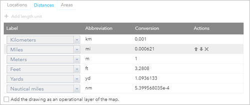 Configuration des distances du widget Draw (Dessiner)