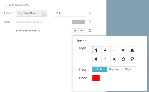 Ajouter un indicateur Ajouter un indicateur