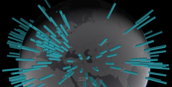 Extrusion de points Extrusion de points