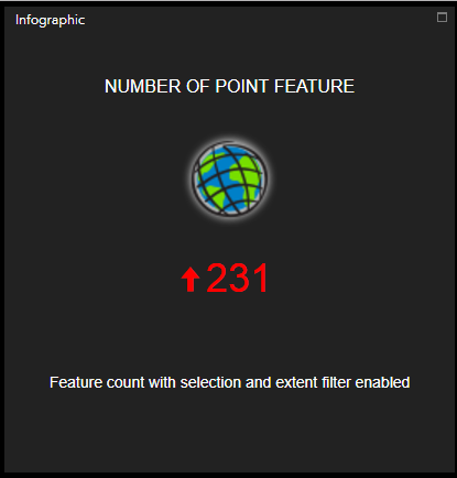 Ouvrir le widget Infographie Ouvrir le widget Infographie