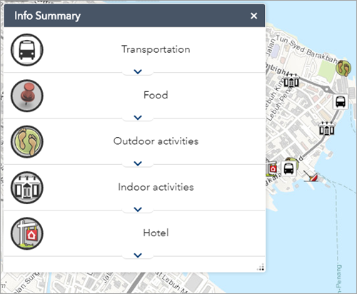 Afficher le résumé des informations Afficher le résumé des informations
