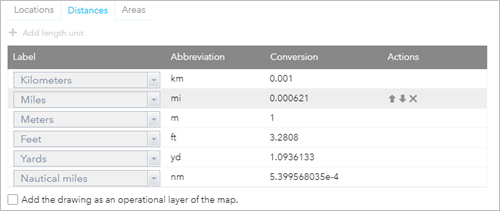 Configuration des distances du widget Draw (Dessiner) Configuration des distances du widget Draw (Dessiner)